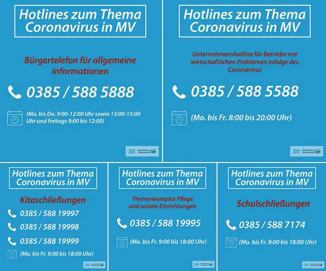 Zarrendorf Notdienste Rufnummern